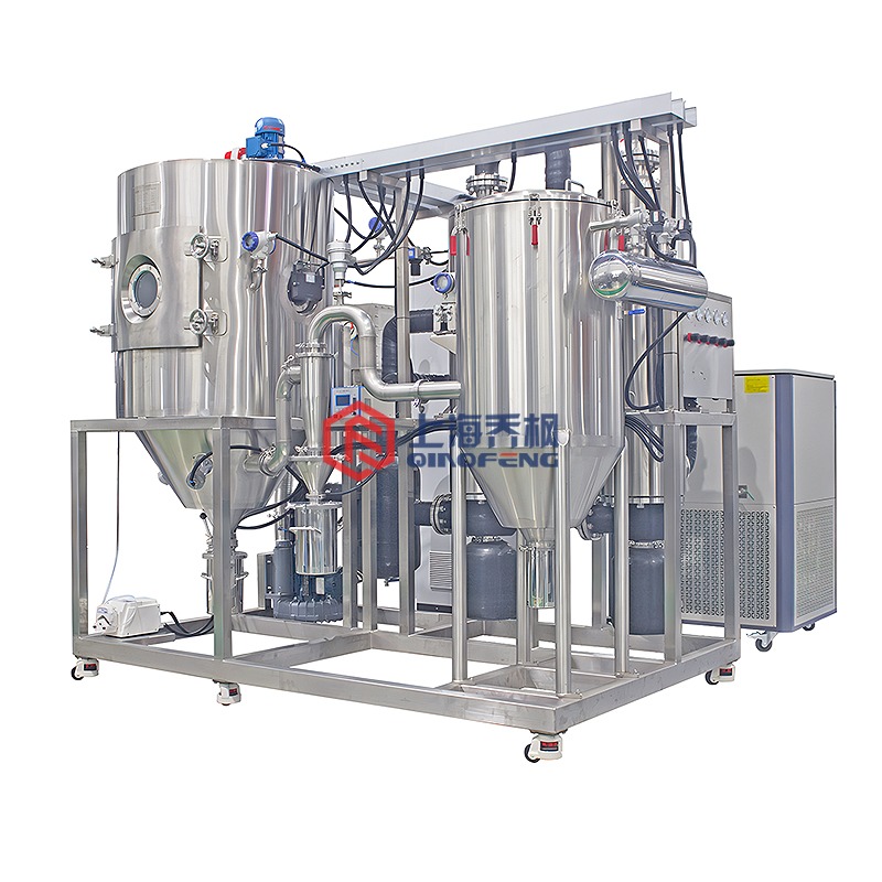 閉式循環(huán)噴霧干燥機(jī)工作原理