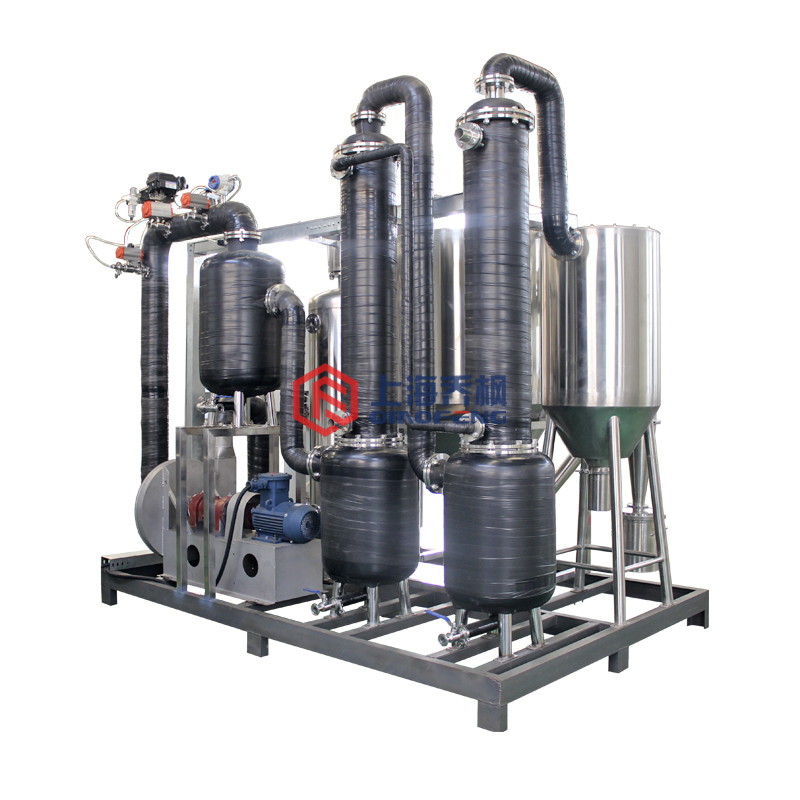 有機溶劑噴霧干燥機